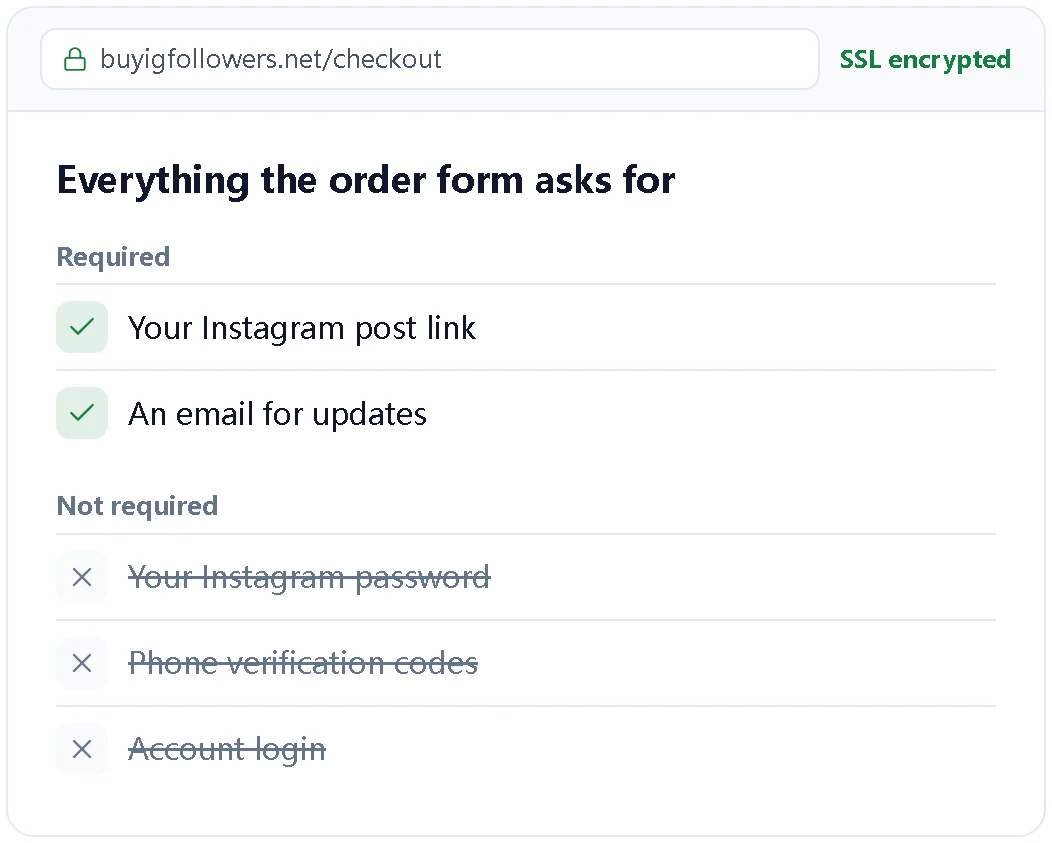 Illustration showing an order needs only a post link and an email