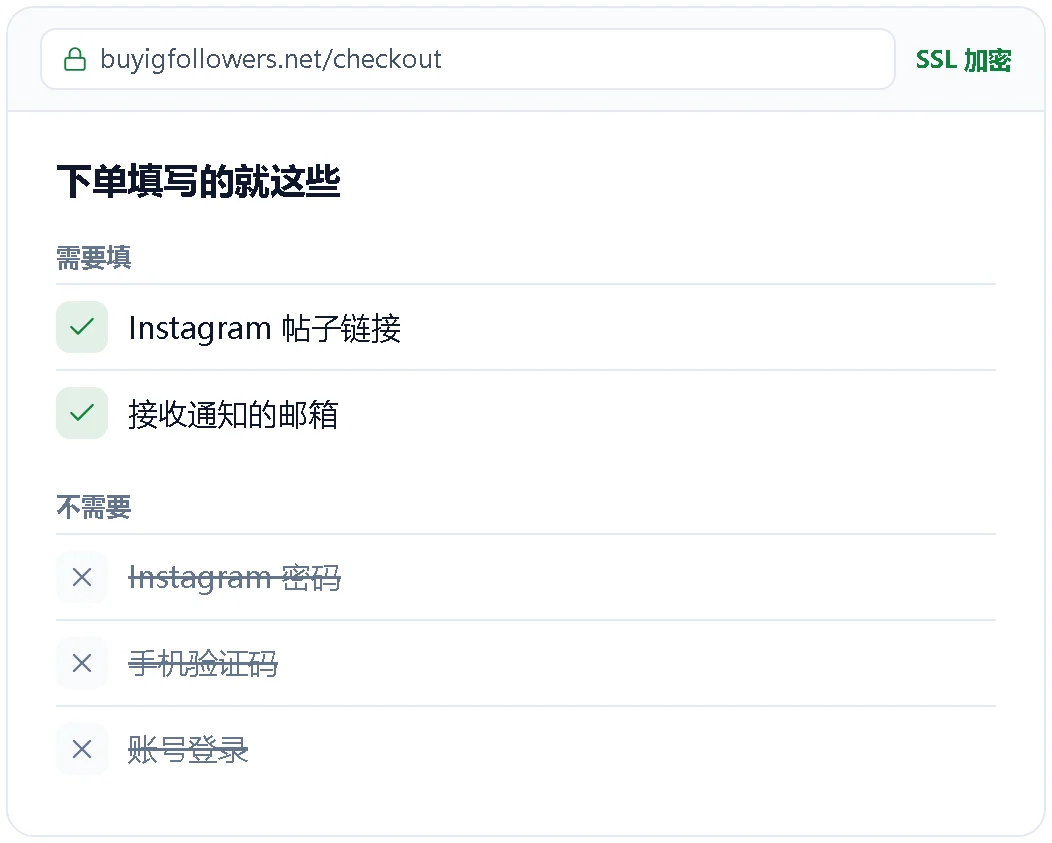 下单只需要帖子链接和邮箱的示意图