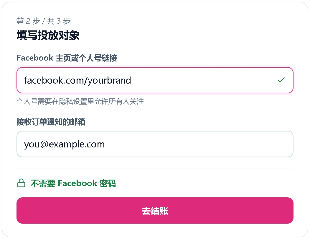 只需填写 Facebook 主页或个人号链接和邮箱的下单表单示意图