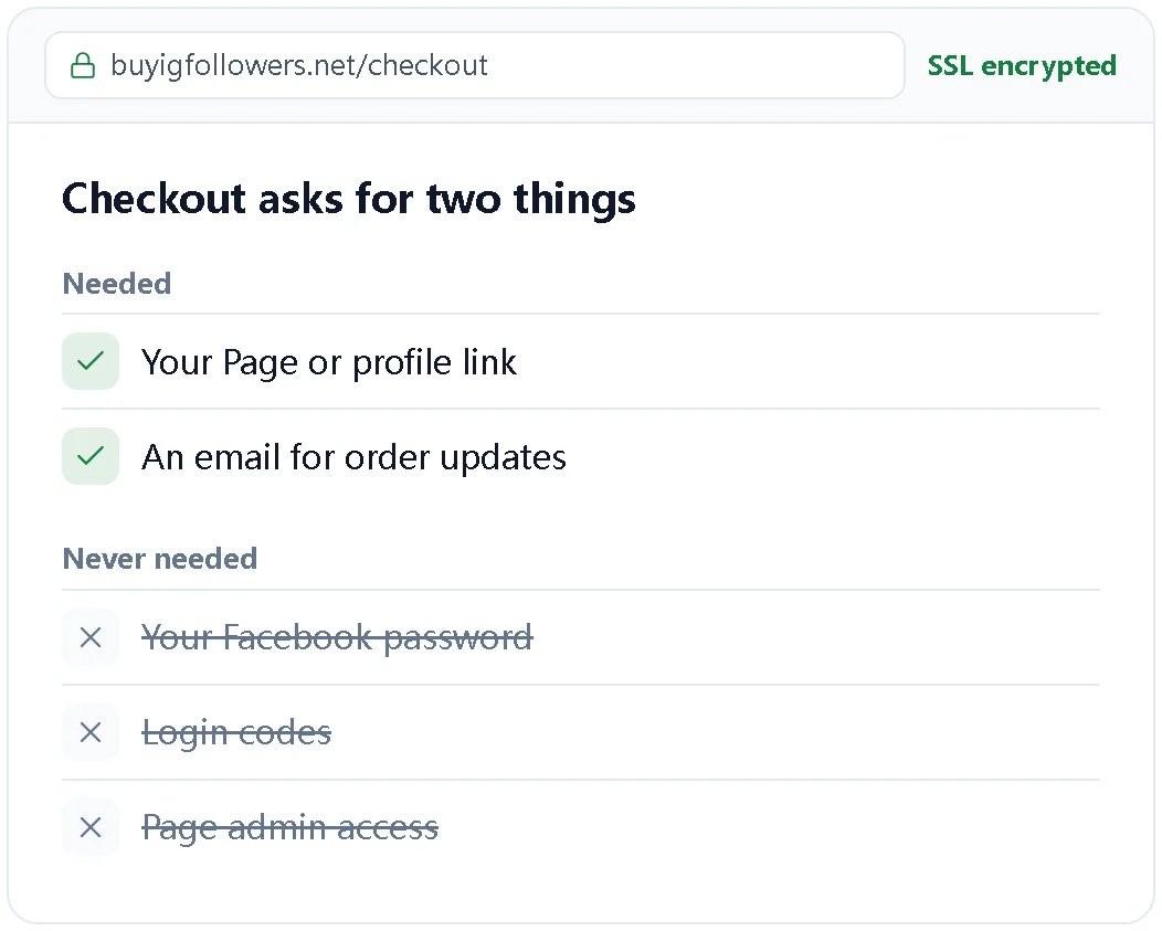 Illustration showing checkout needs only a Facebook link and an email