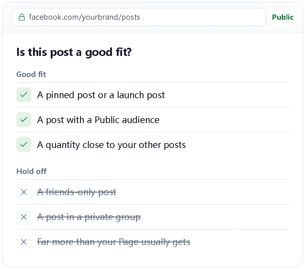 Illustration of a checklist for choosing a Facebook post before ordering