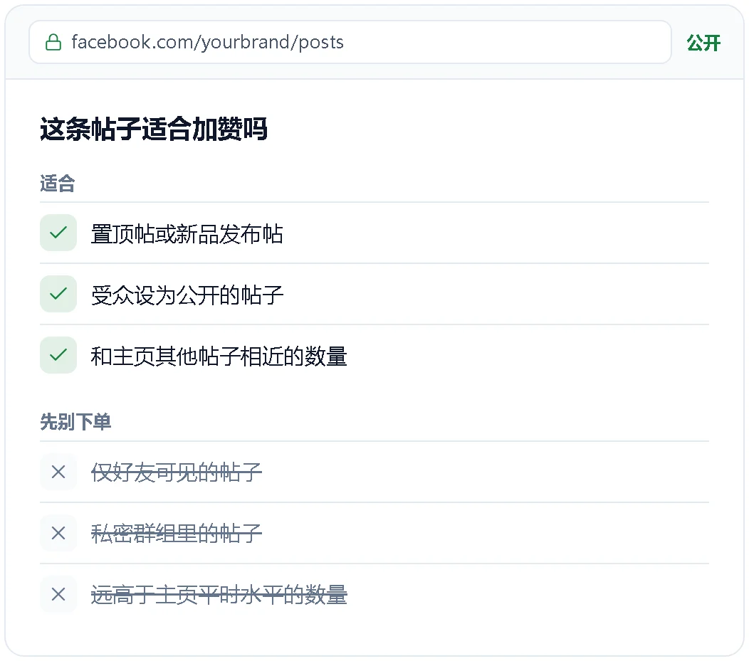 下单前挑选 Facebook 帖子的清单示意图