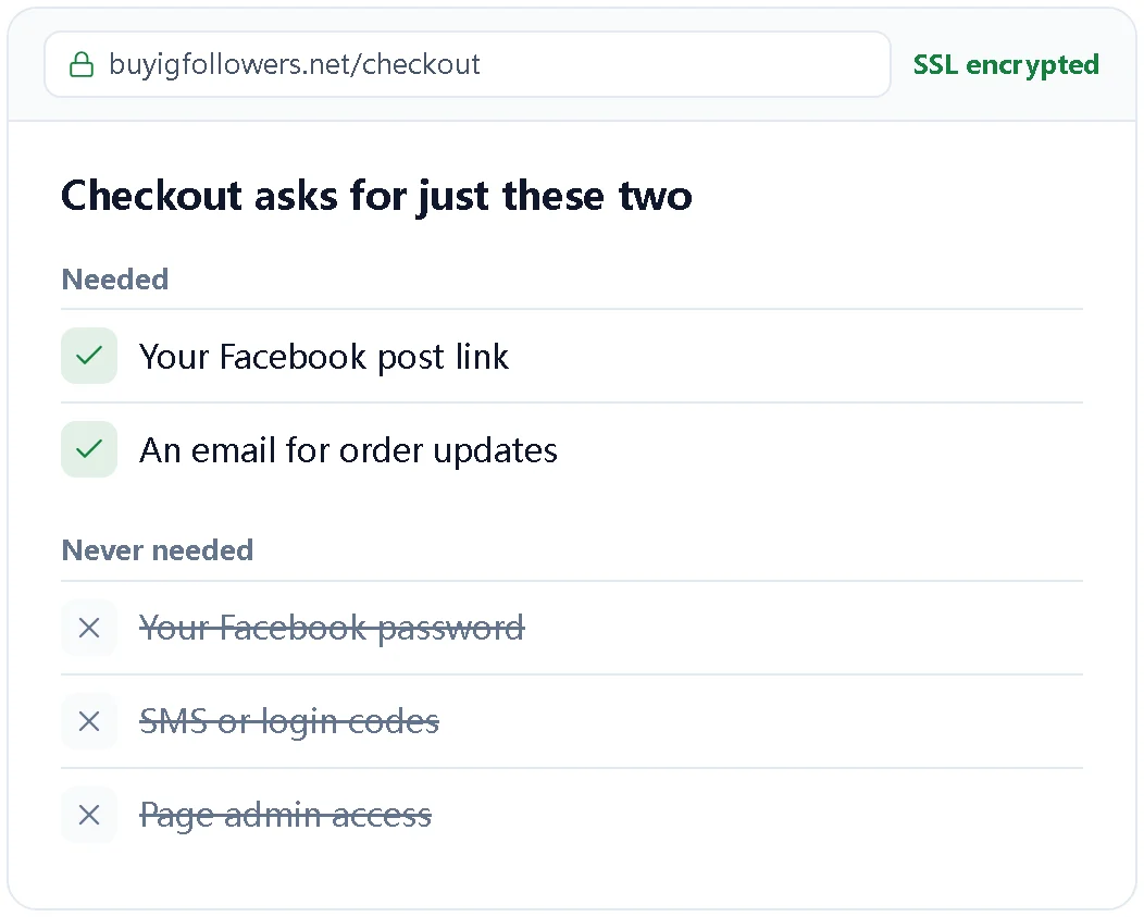 Illustration showing checkout needs only a Facebook post link and an email