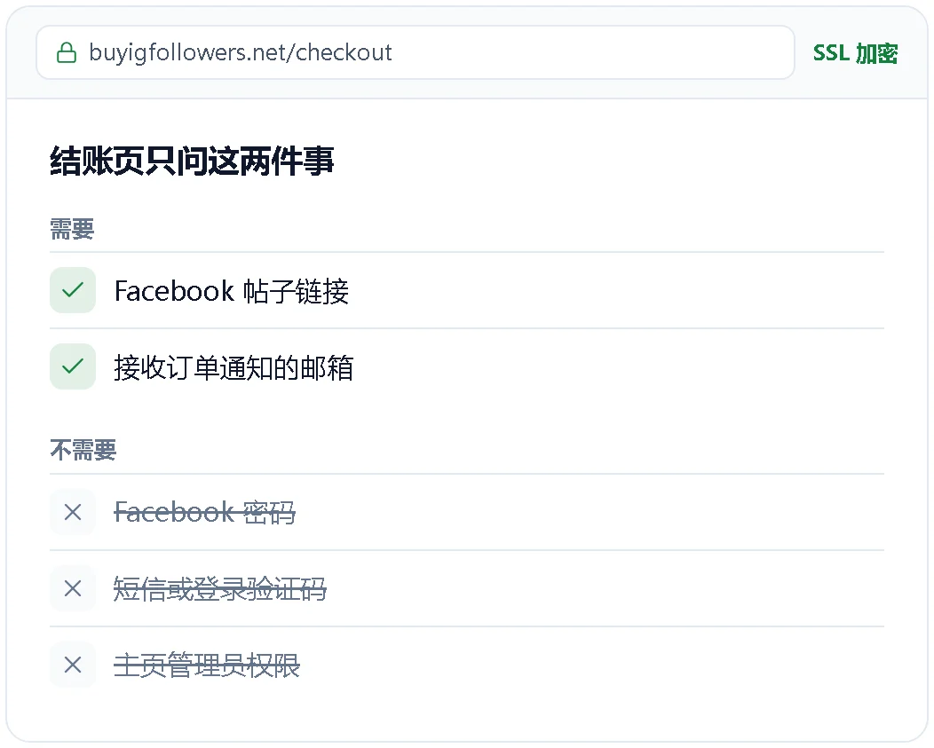 结账时只需要 Facebook 帖子链接和邮箱的示意图
