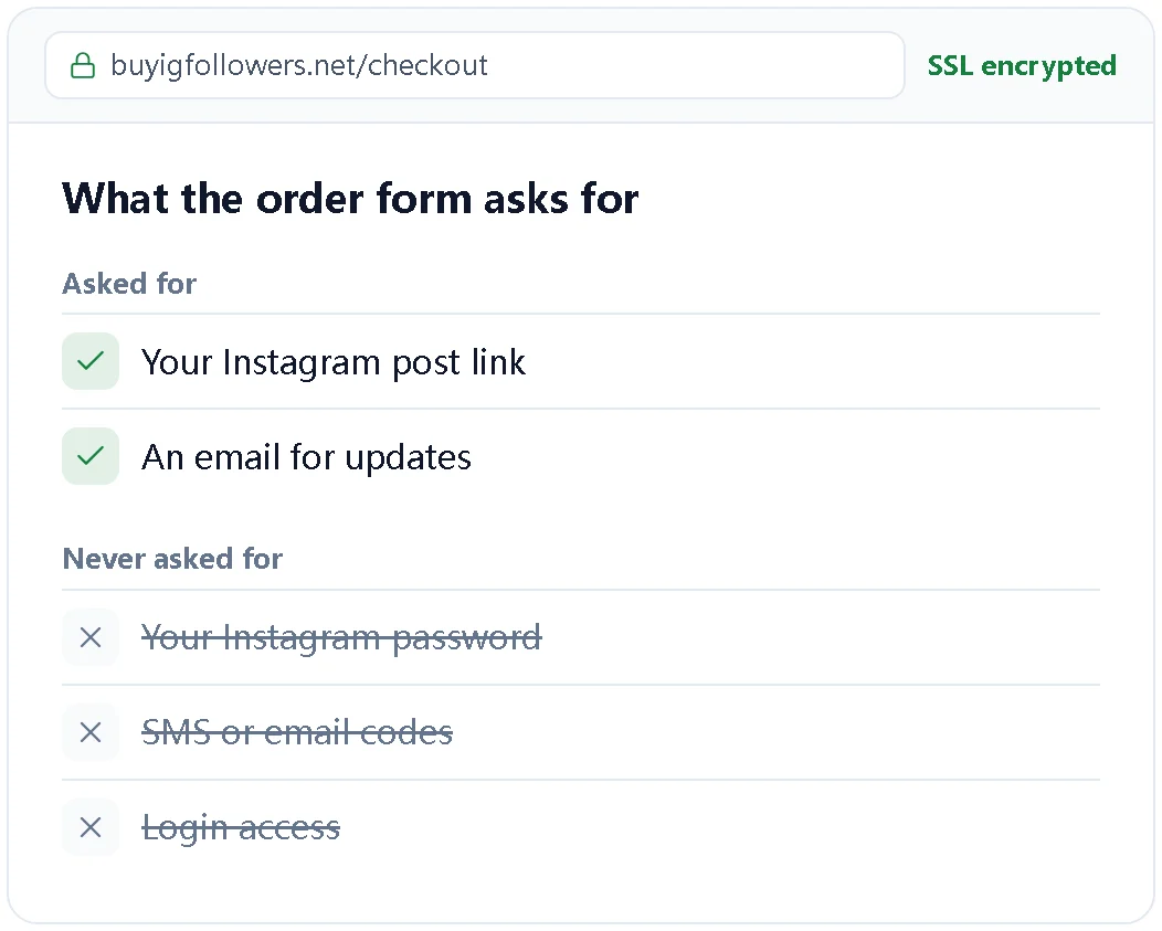 Illustration showing an order needs only a post link and an email