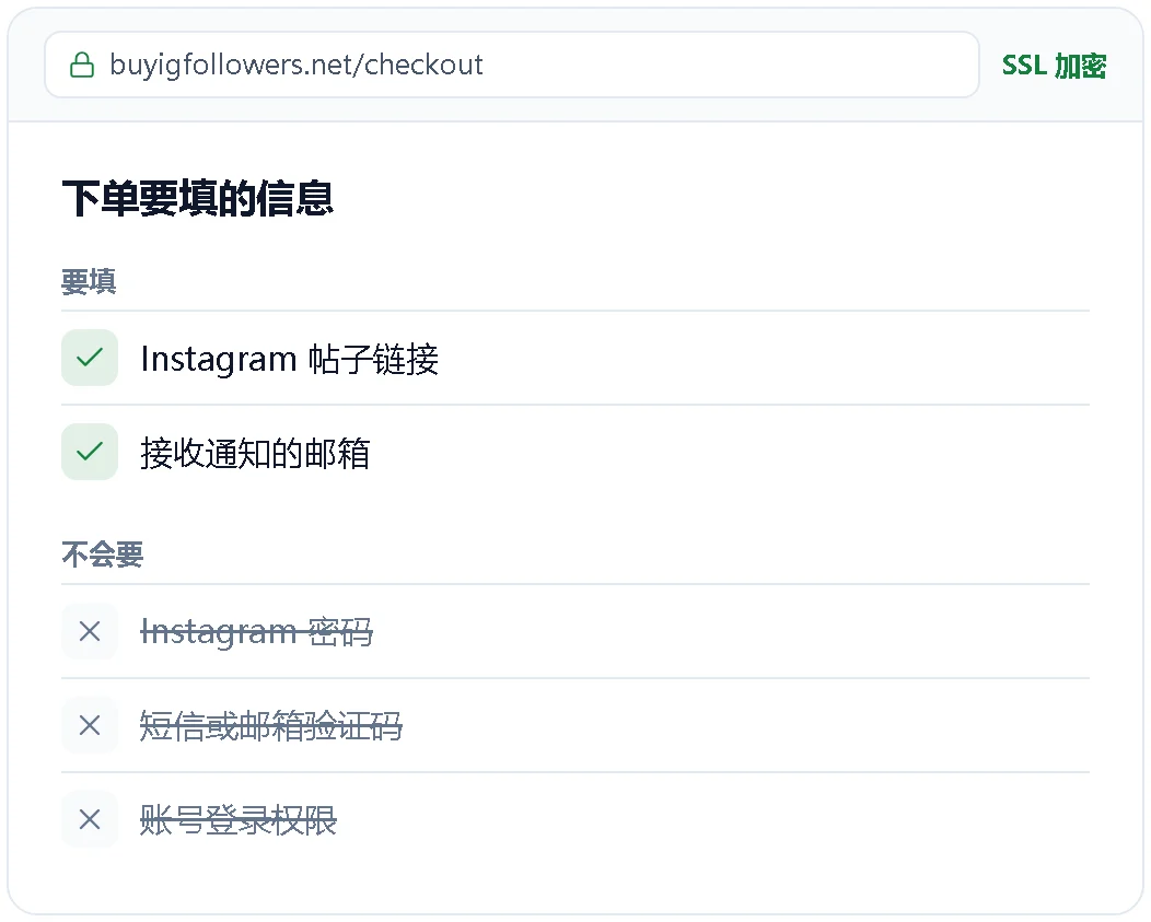 下单只需要帖子链接和邮箱的示意图