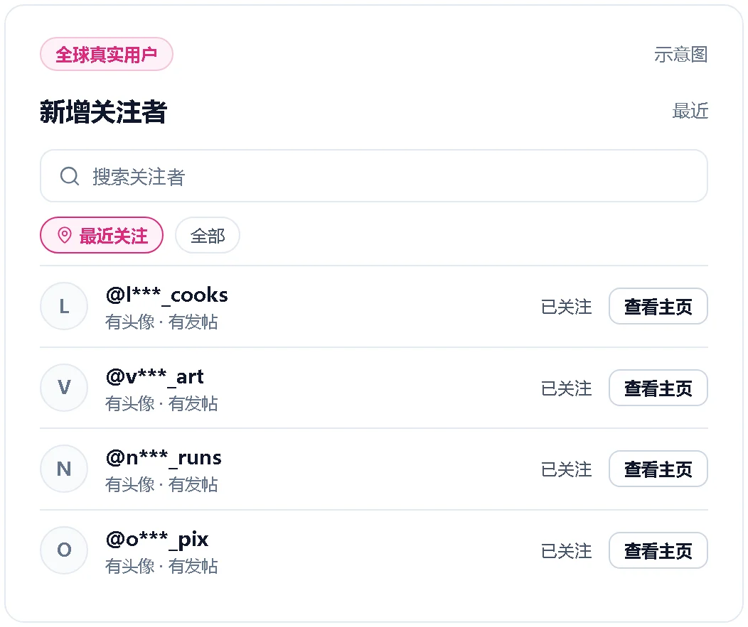 新增关注者列表示意图