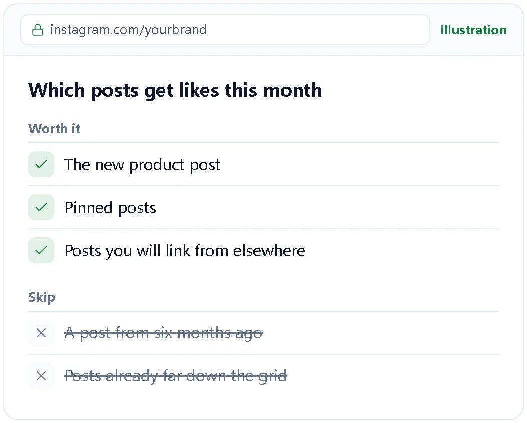 Illustration of picking which posts are worth adding likes to
