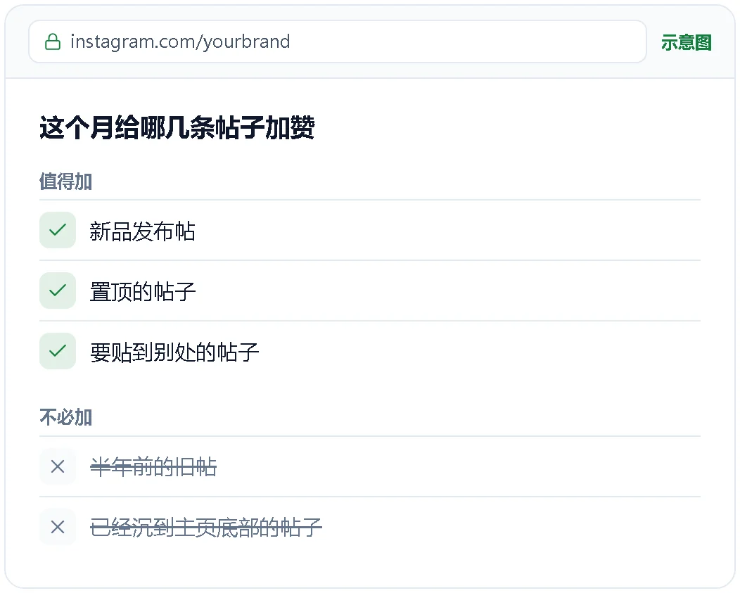 挑选值得加赞的帖子的示意图