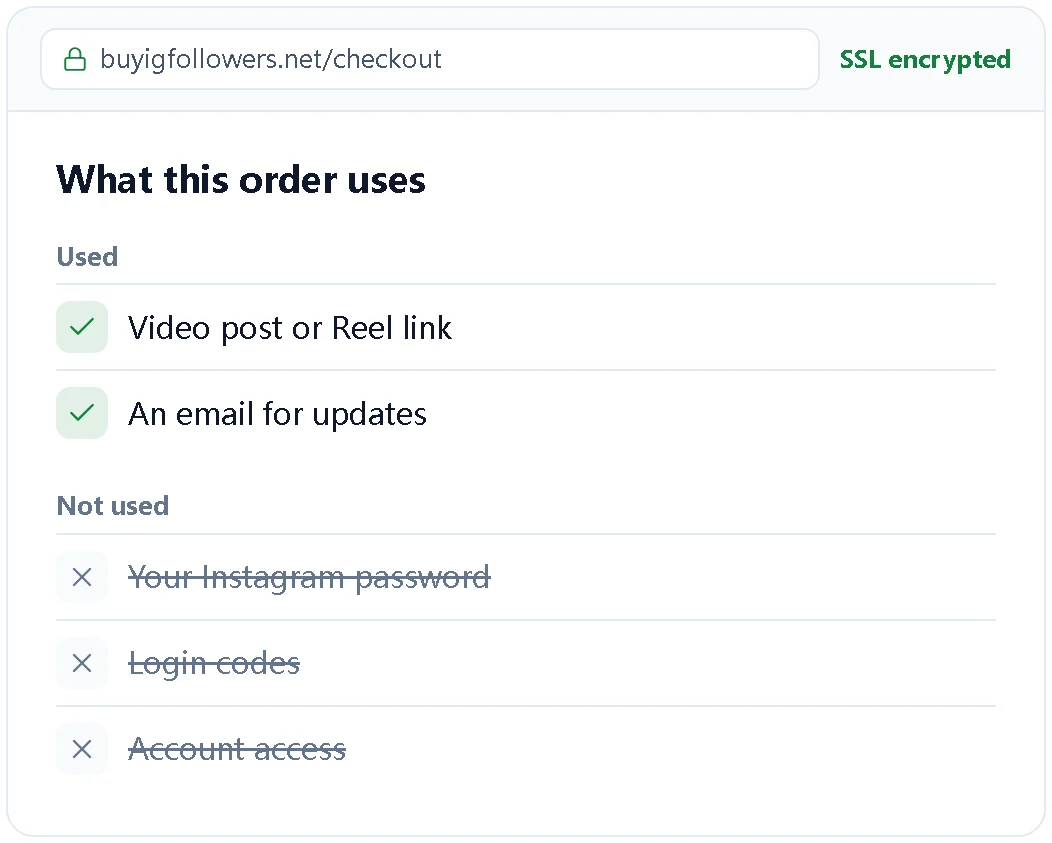 Illustration showing an order needs only a video link and an email