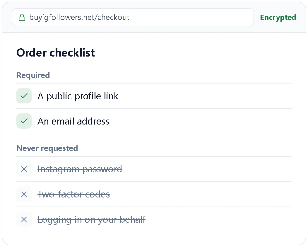 Illustration of a Korean follower order checklist