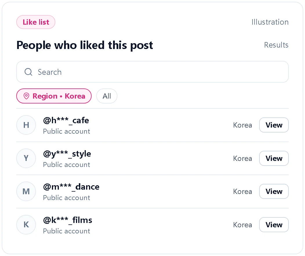 Illustration of a post's like list filtered by region