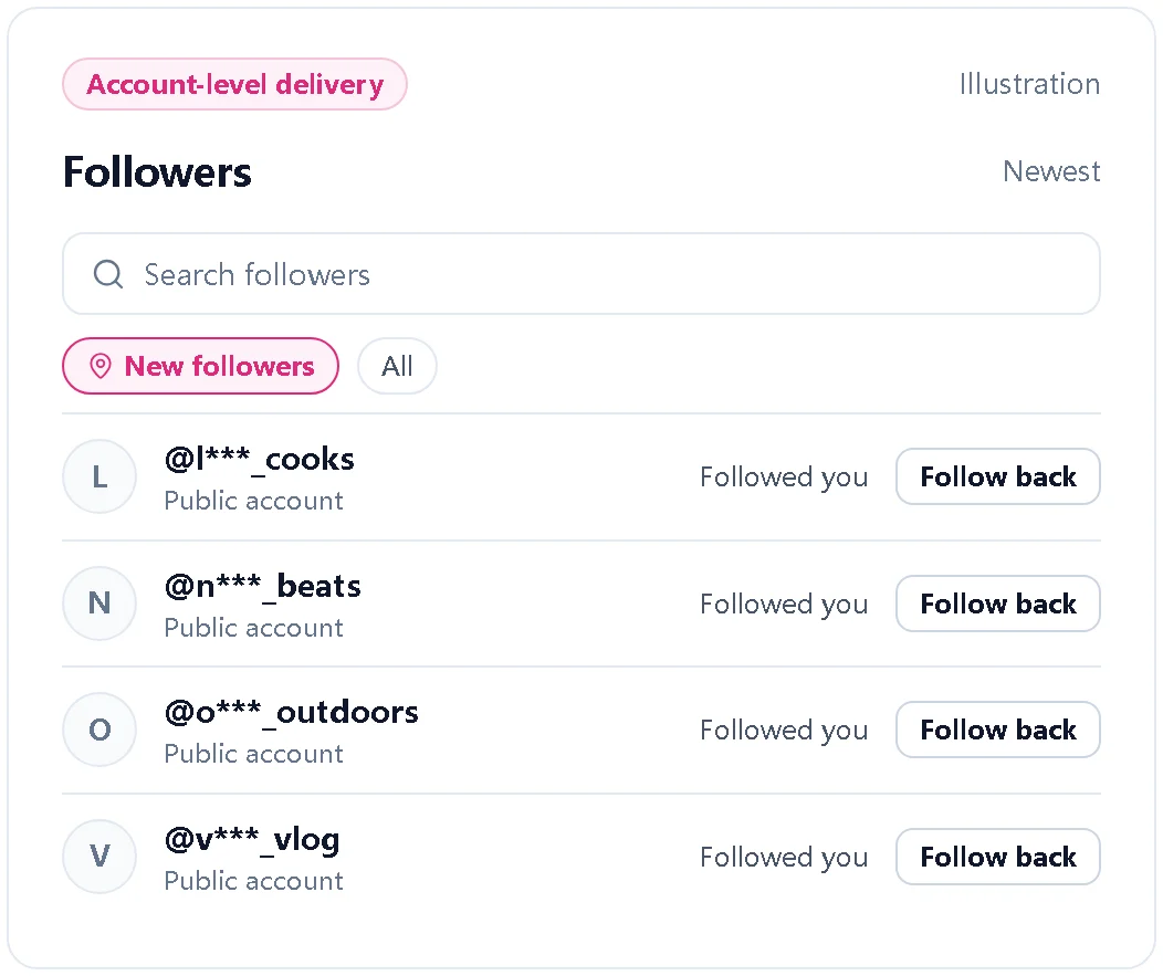 Illustration of a list of new followers