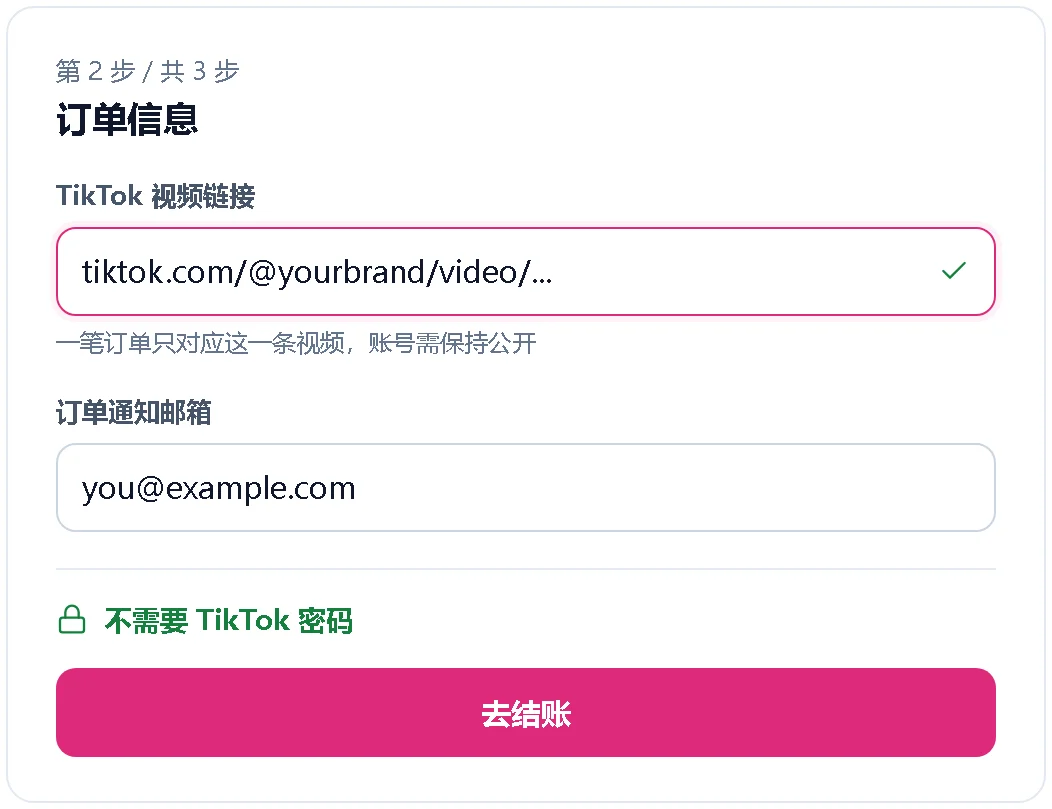 填写 TikTok 视频链接和邮箱的下单表单示意图