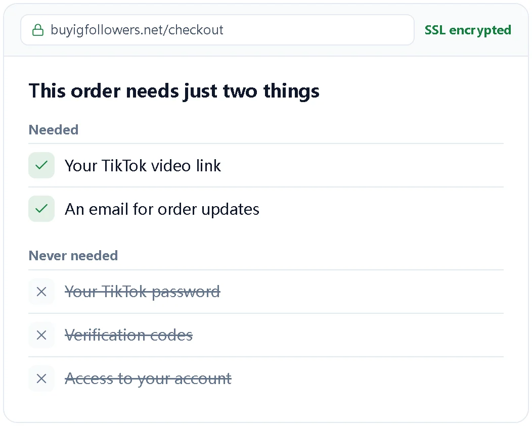 Illustration showing an order needs only a video link and an email