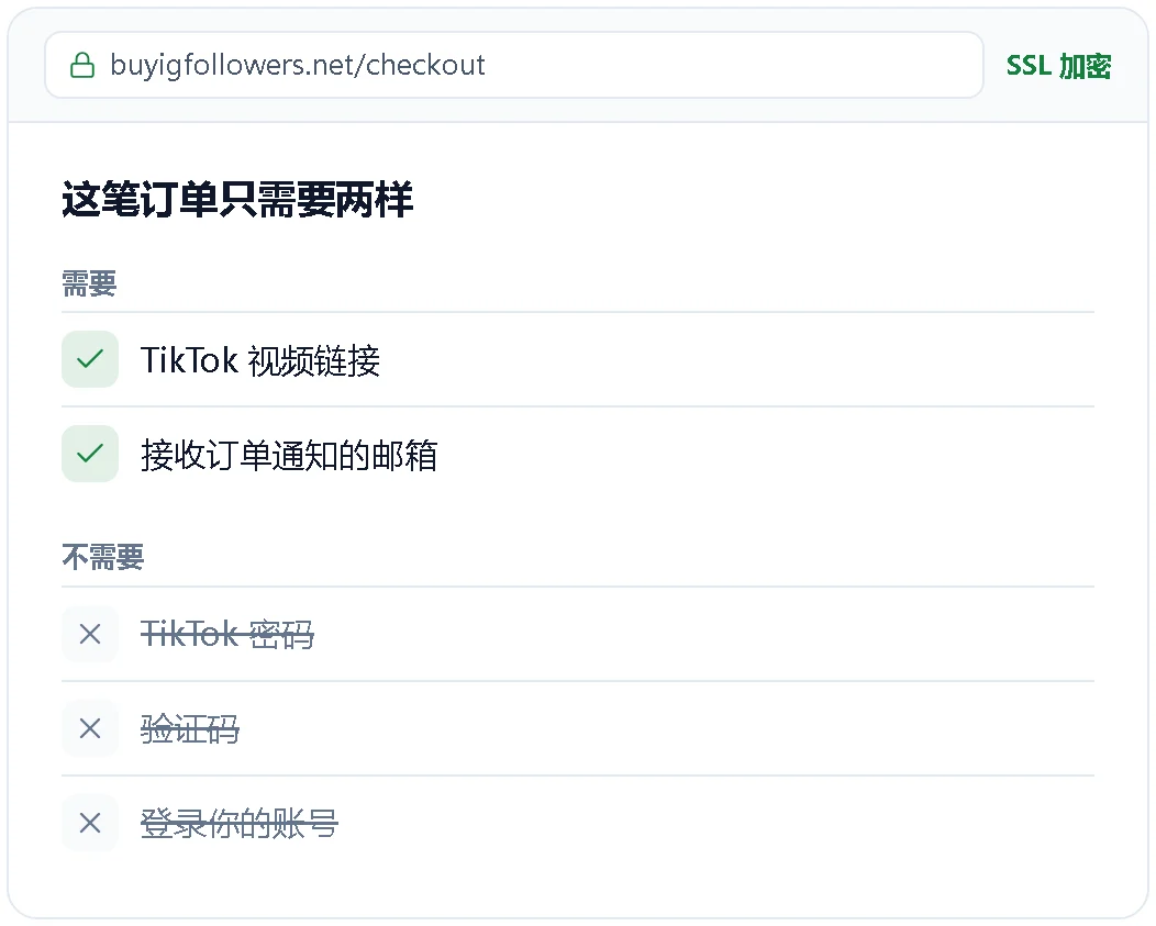 下单只需要视频链接和邮箱的示意图