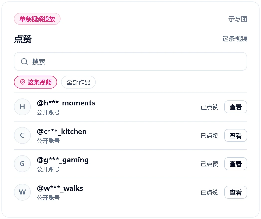 赞过这条视频的账号列表示意图