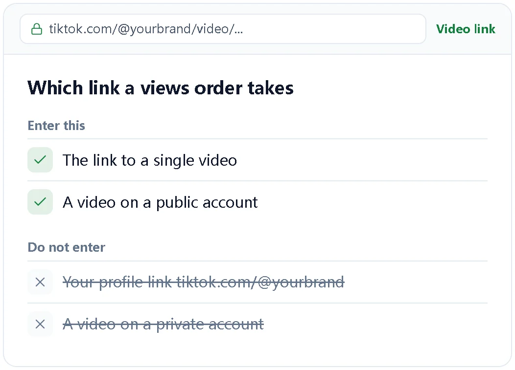 Illustration of which link a views order needs