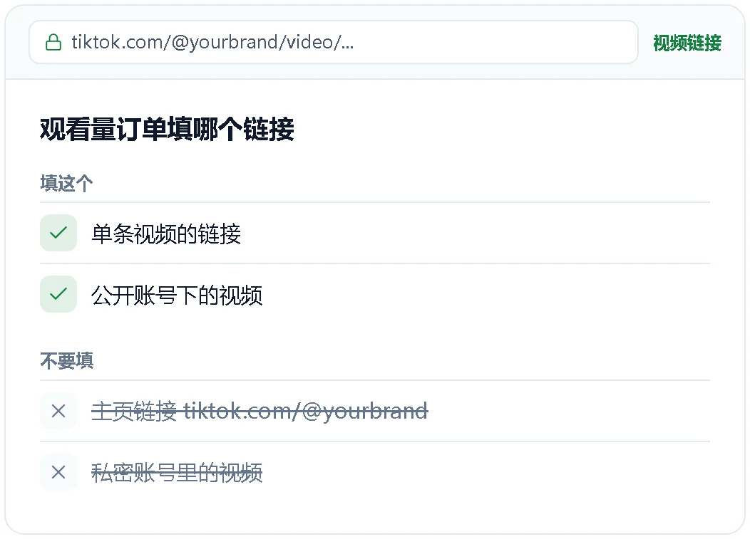 观看量订单应该填写哪种链接的示意图
