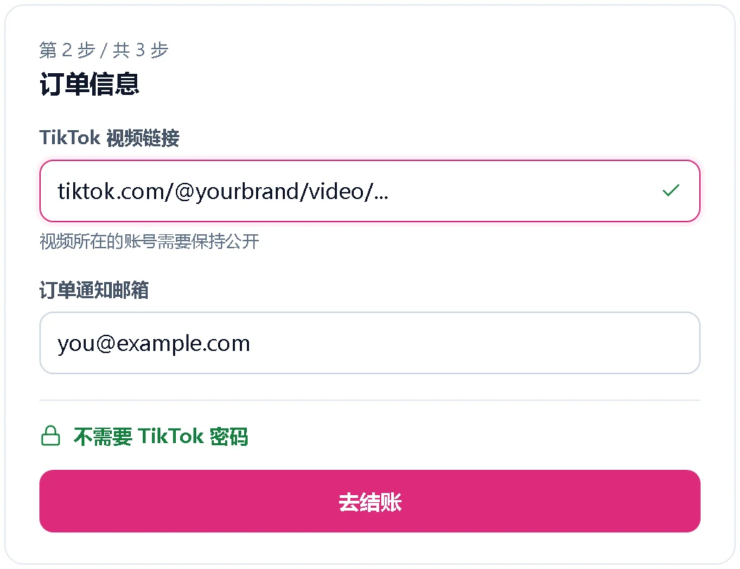 填写 TikTok 视频链接和邮箱的下单表单示意图