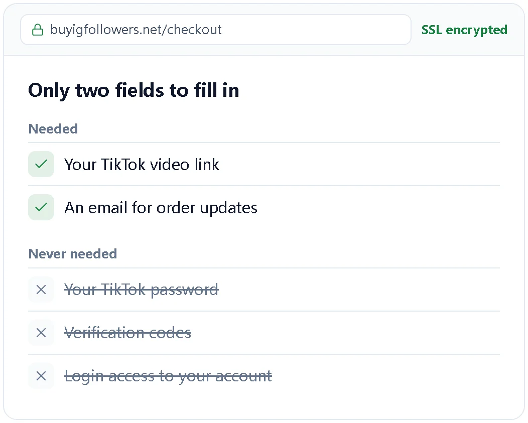 Illustration showing an order needs only a video link and an email