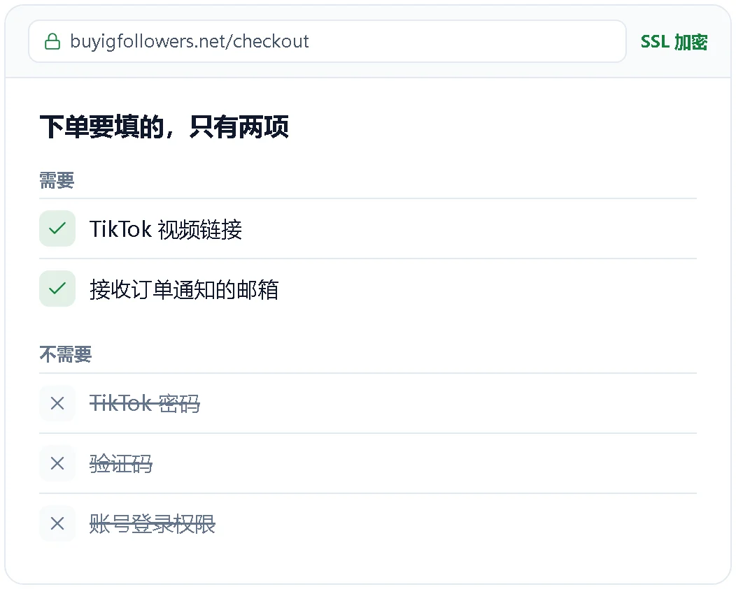 下单只需要视频链接和邮箱的示意图