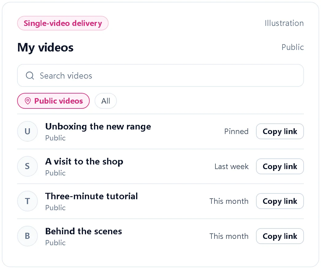 Illustration of picking one public video from a profile