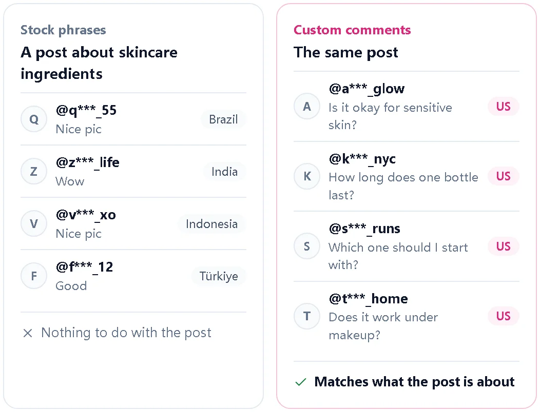 Illustration comparing generic comments from mixed regions with custom comments from US accounts