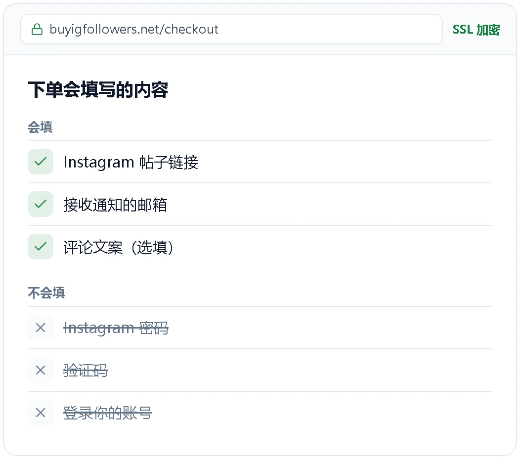 下单只需要帖子链接、邮箱和可选的评论文案的示意图