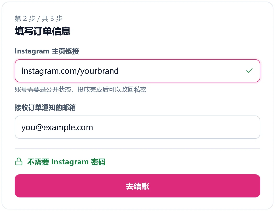 只需填写主页链接和邮箱的下单表单示意图