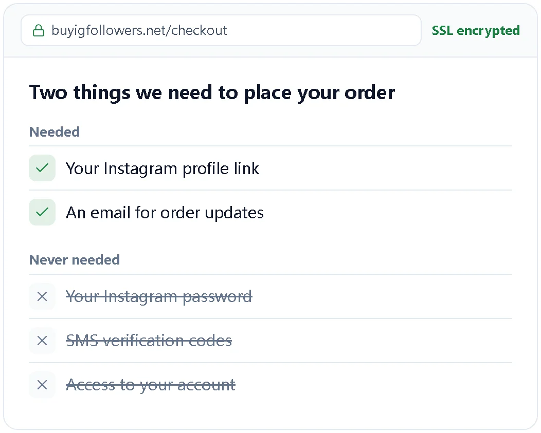 Illustration showing an order needs only a profile link and an email
