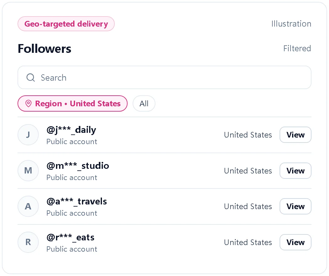 Illustration of a follower list filtered by region