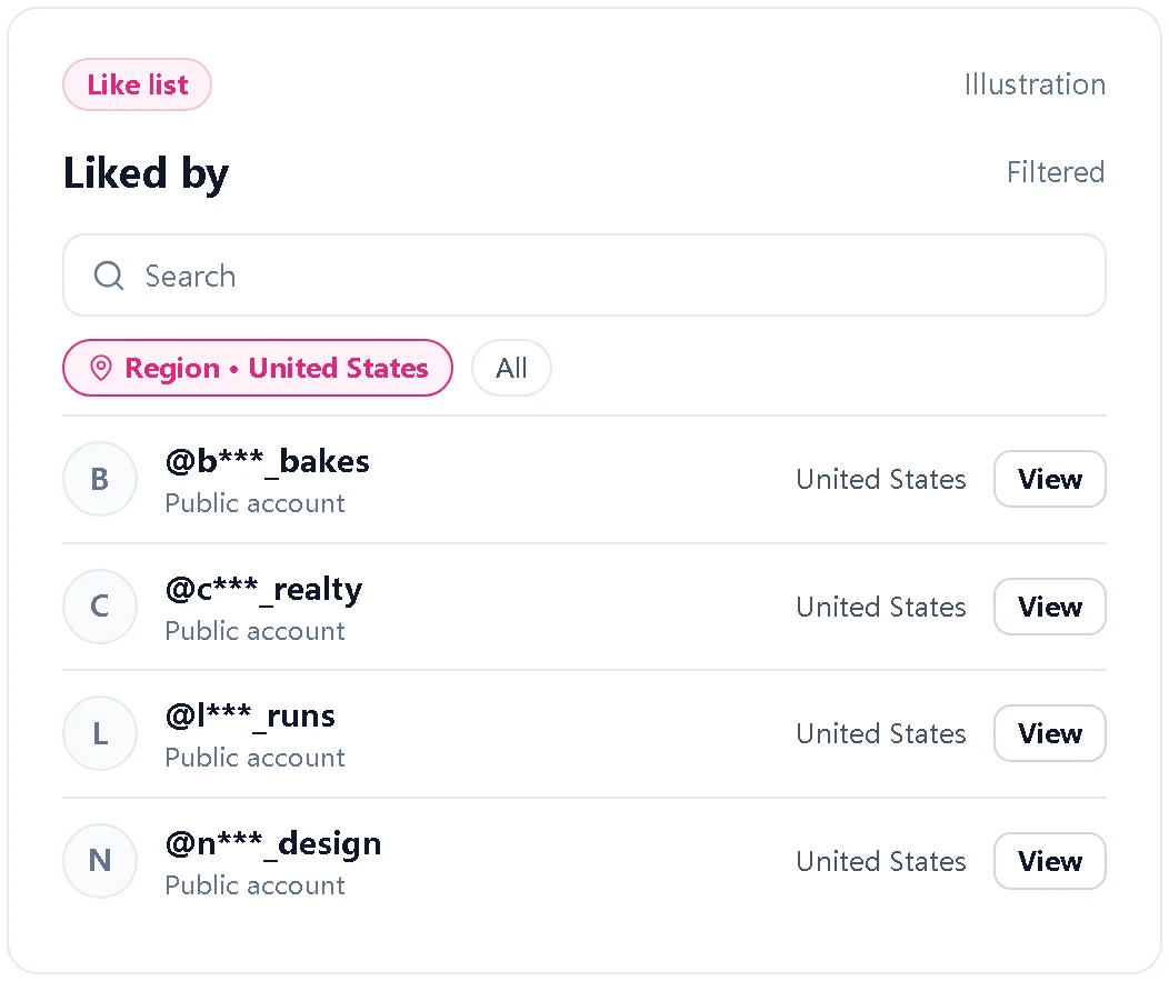Illustration of a post's like list filtered by region