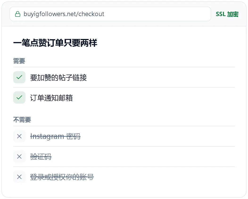 下单时需要与不需要提供的信息示意图