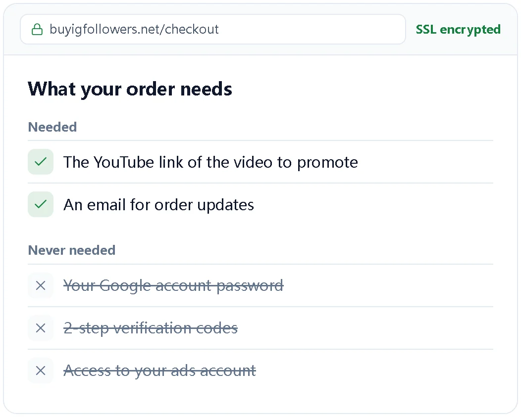 Illustration showing an order needs only a video link and an email