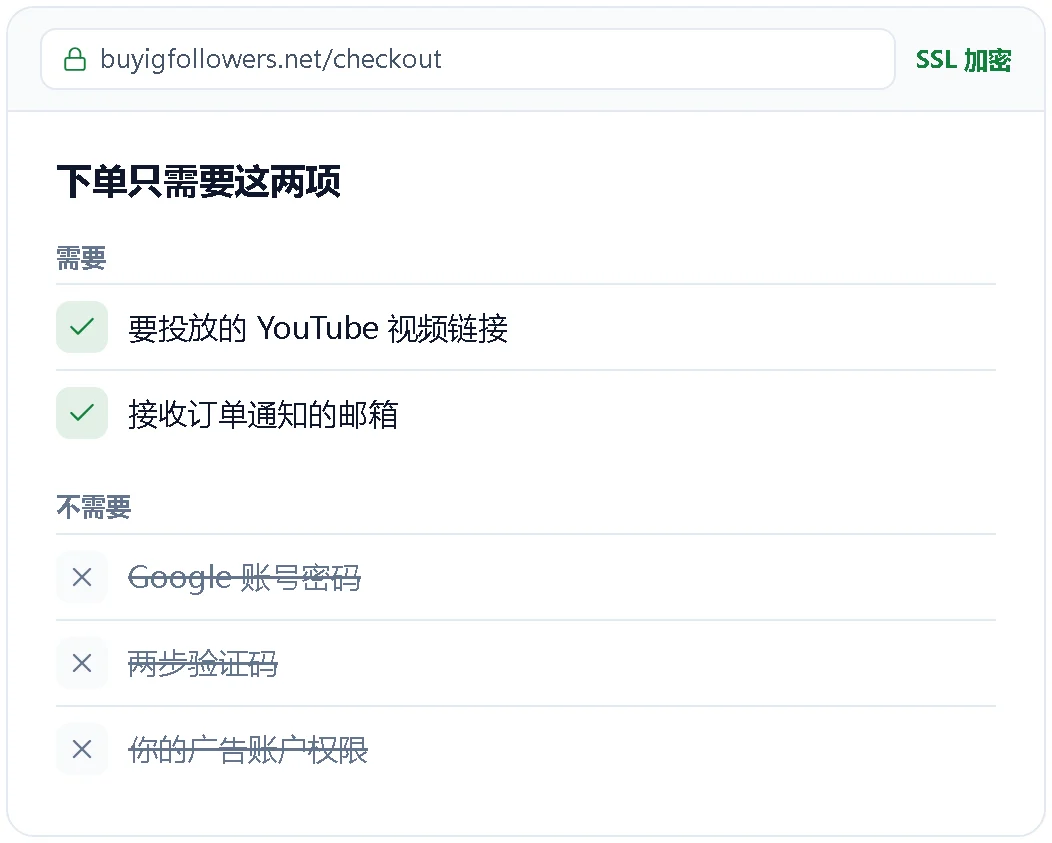 下单只需要视频链接和邮箱的示意图