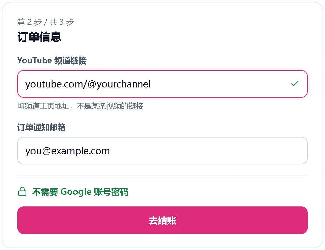 只填频道链接和邮箱的下单表单示意图