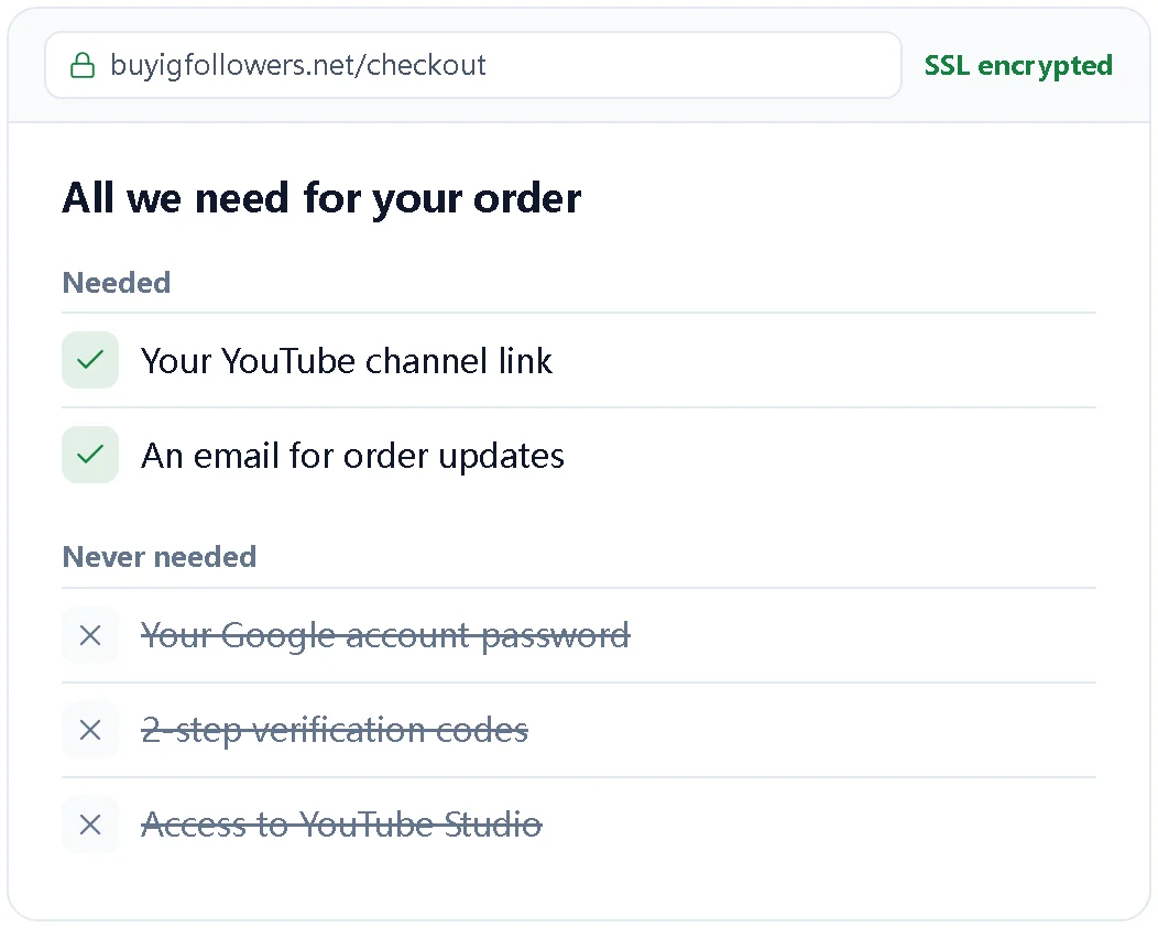 Illustration showing an order needs only a channel link and an email