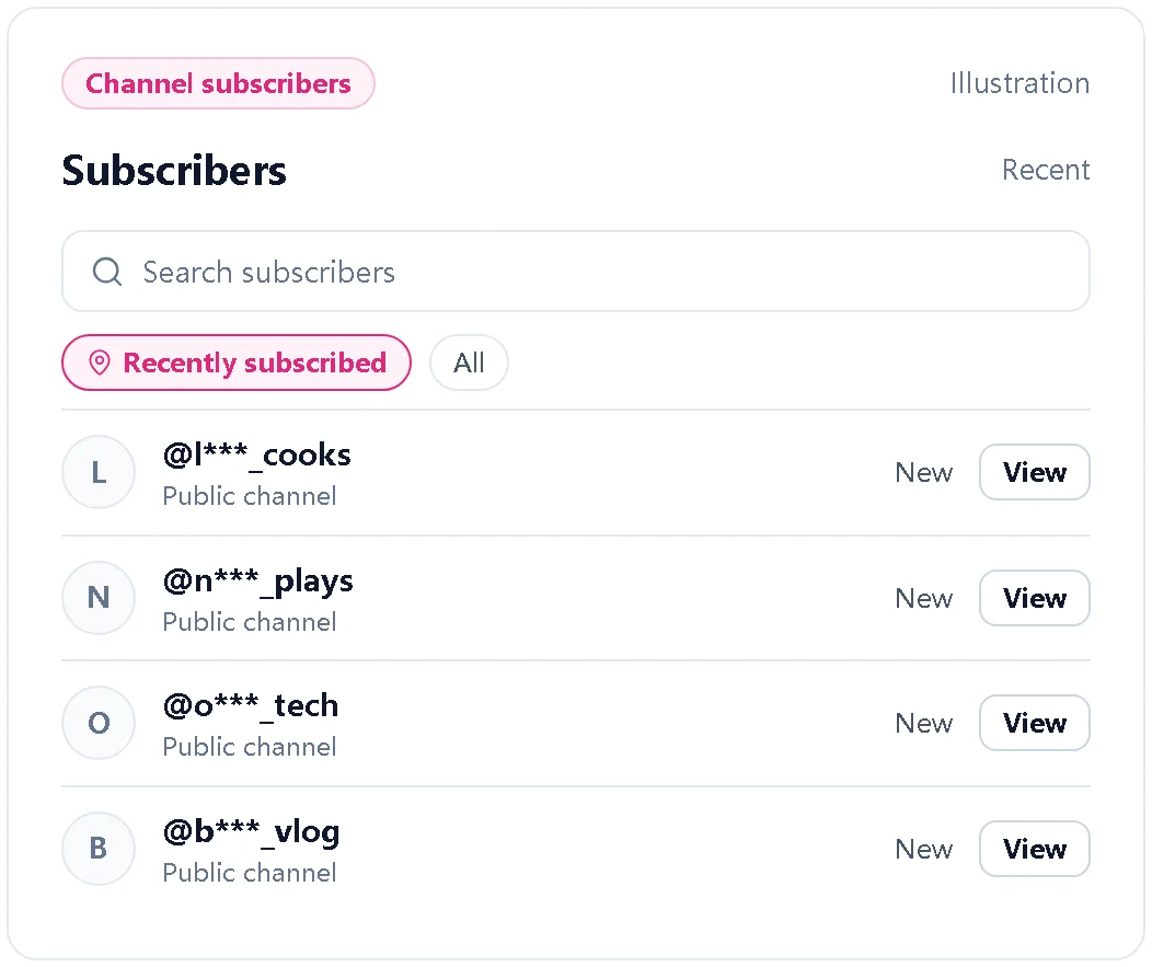 Illustration of a channel's recent subscriber list