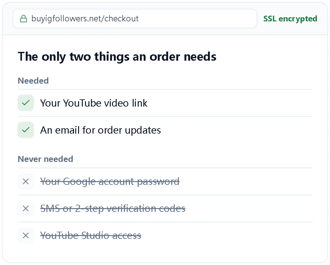 Illustration showing an order needs only a video link and an email