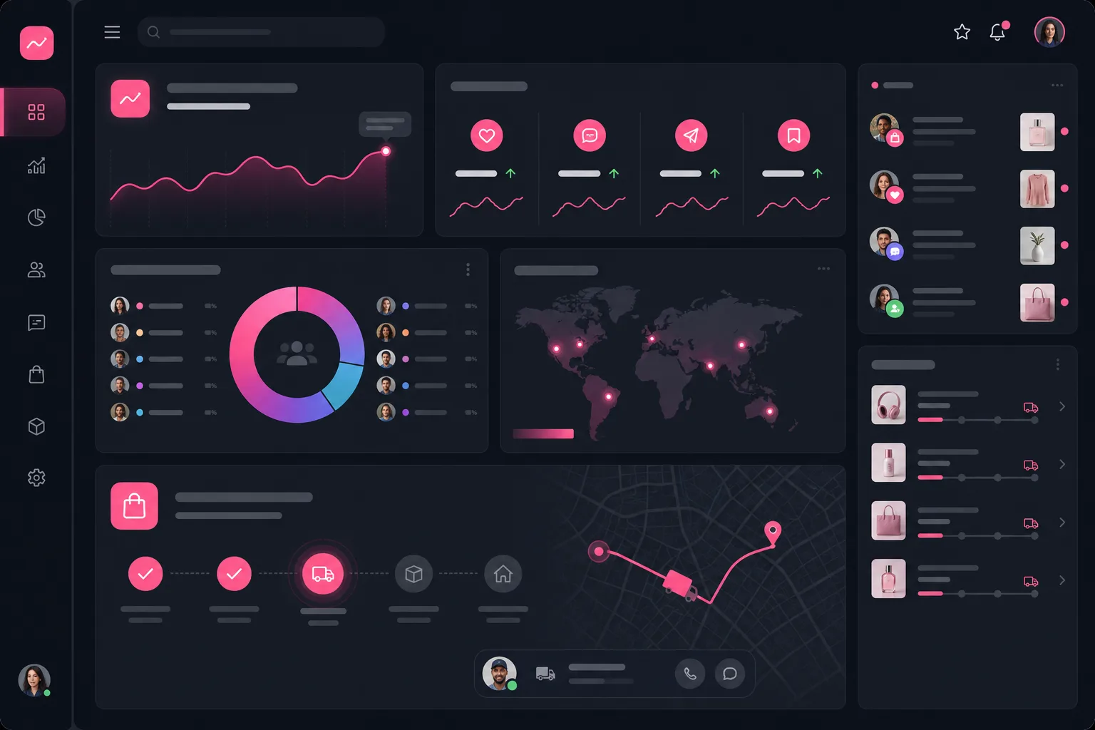 Analytics
